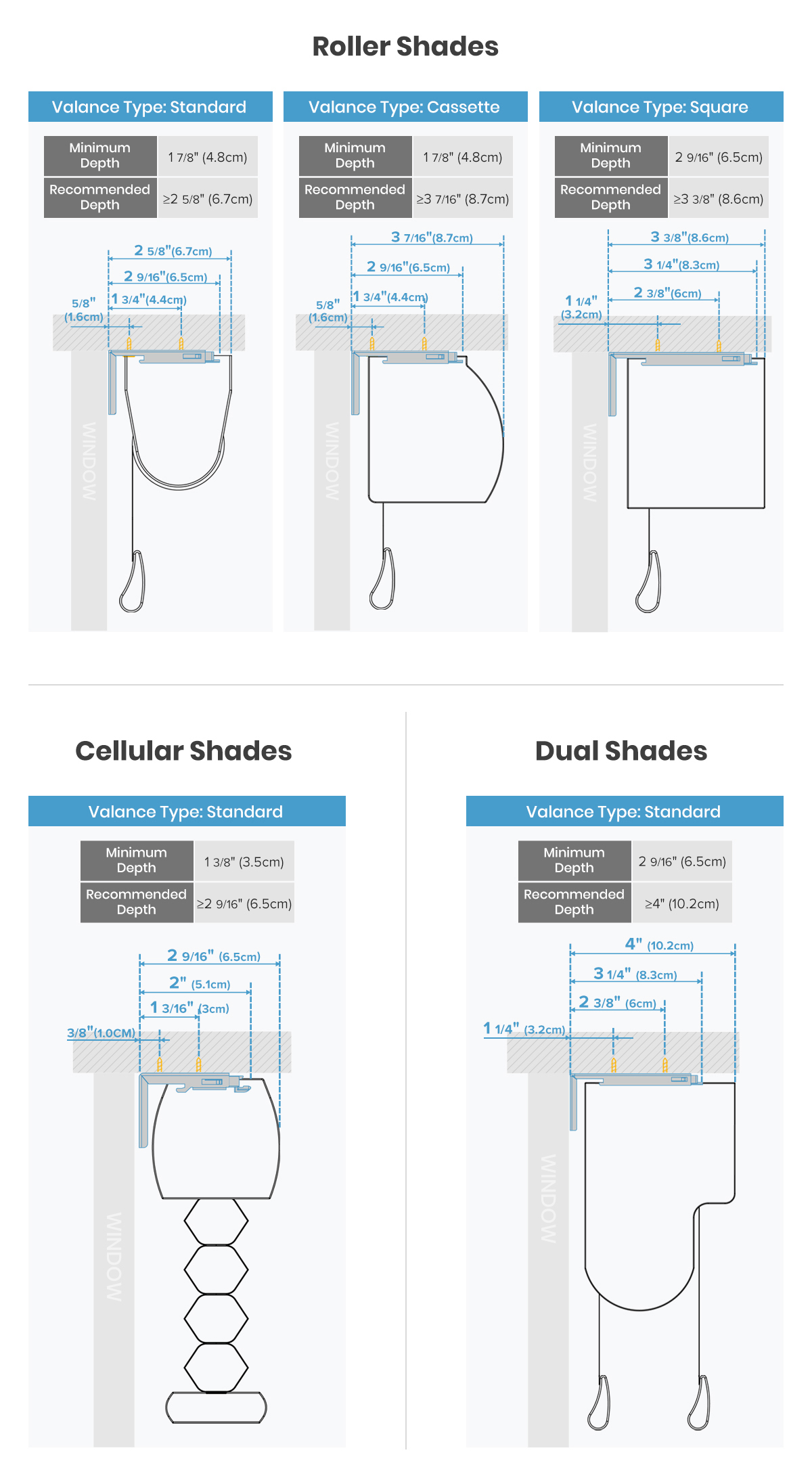 Inside Mount Depth Requirements for Window Shades – SmartWave Shades