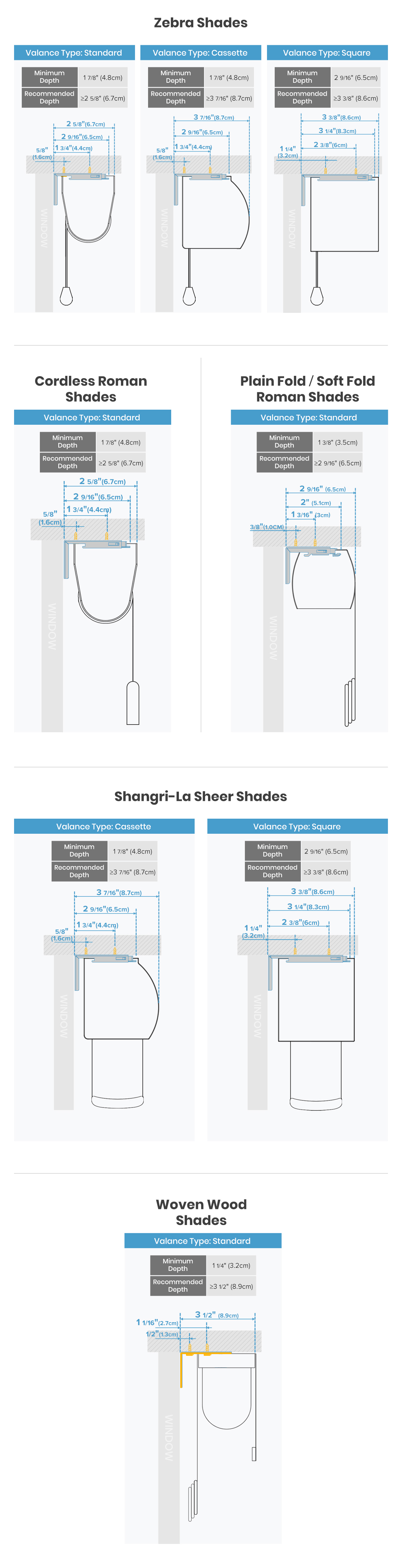 Inside Mount Depth Requirements for Window Shades – SmartWave Shades