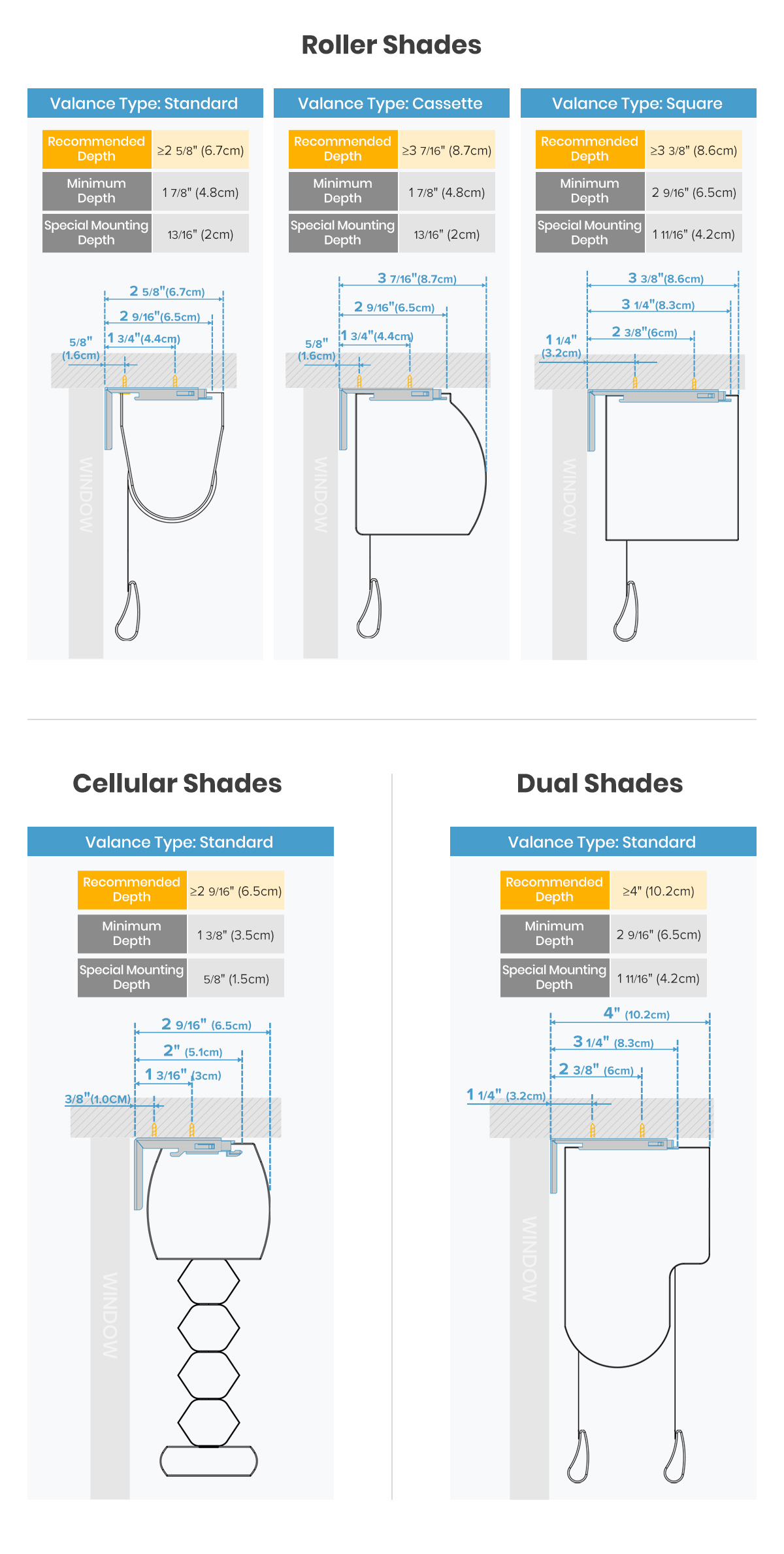Depth_Roller Shades, Cellular Shades, Dual Shades.jpg