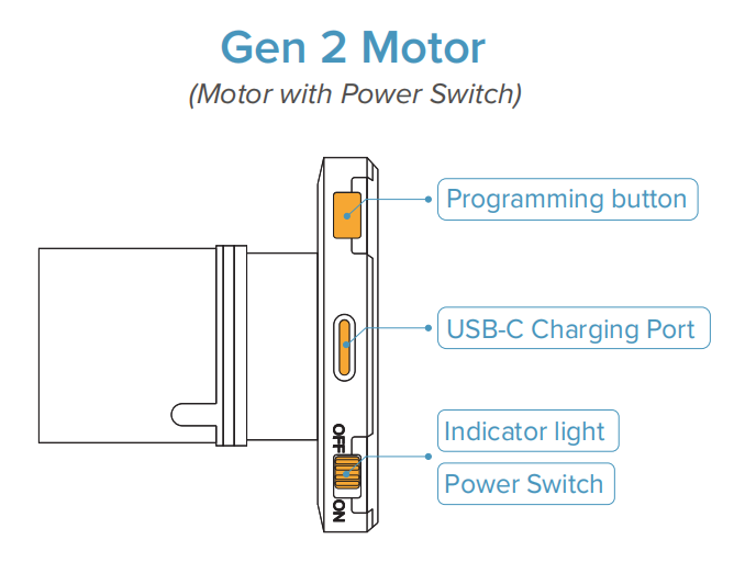 Gen 2 Motor with power switch